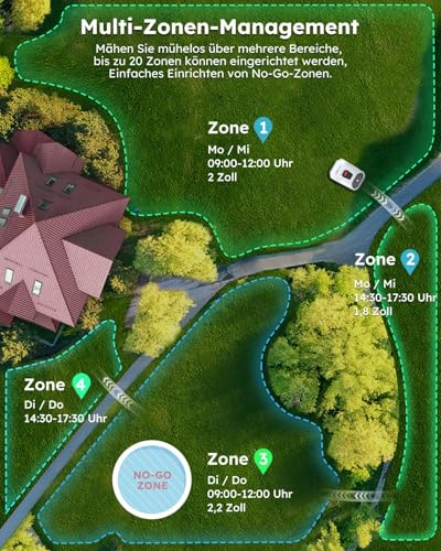 Mähroboter ohne Begrenzungskabel, für bis zu 800 m², mit GPS & V-SLAM 3D Vision, 300° Umgebungserfassung, intelligenter Rasenmähroboter