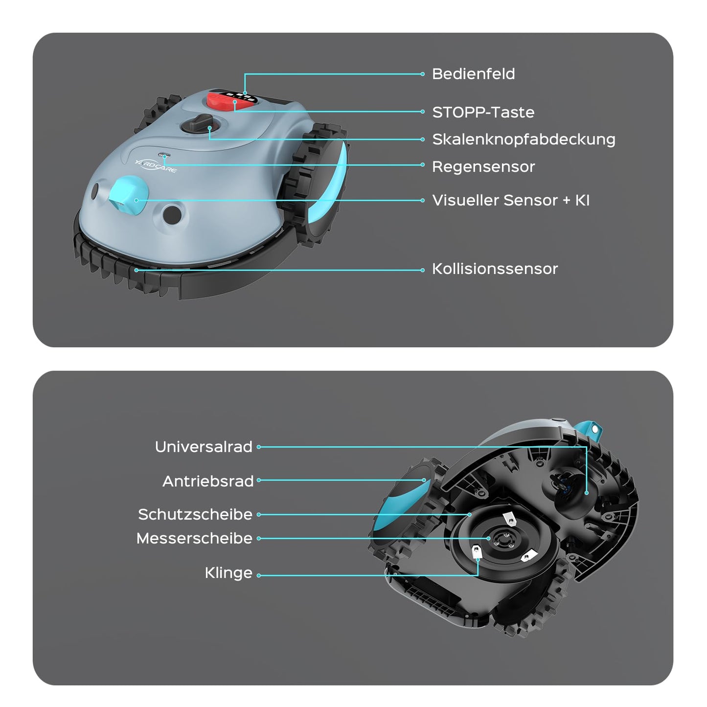 YARDCARE V100 Mähroboter ohne Begrenzungskabel – Vision Navigation, 150 Hinderniserkennungen, für bis zu 150 m², inkl. Akku, Graskamm & Klingen