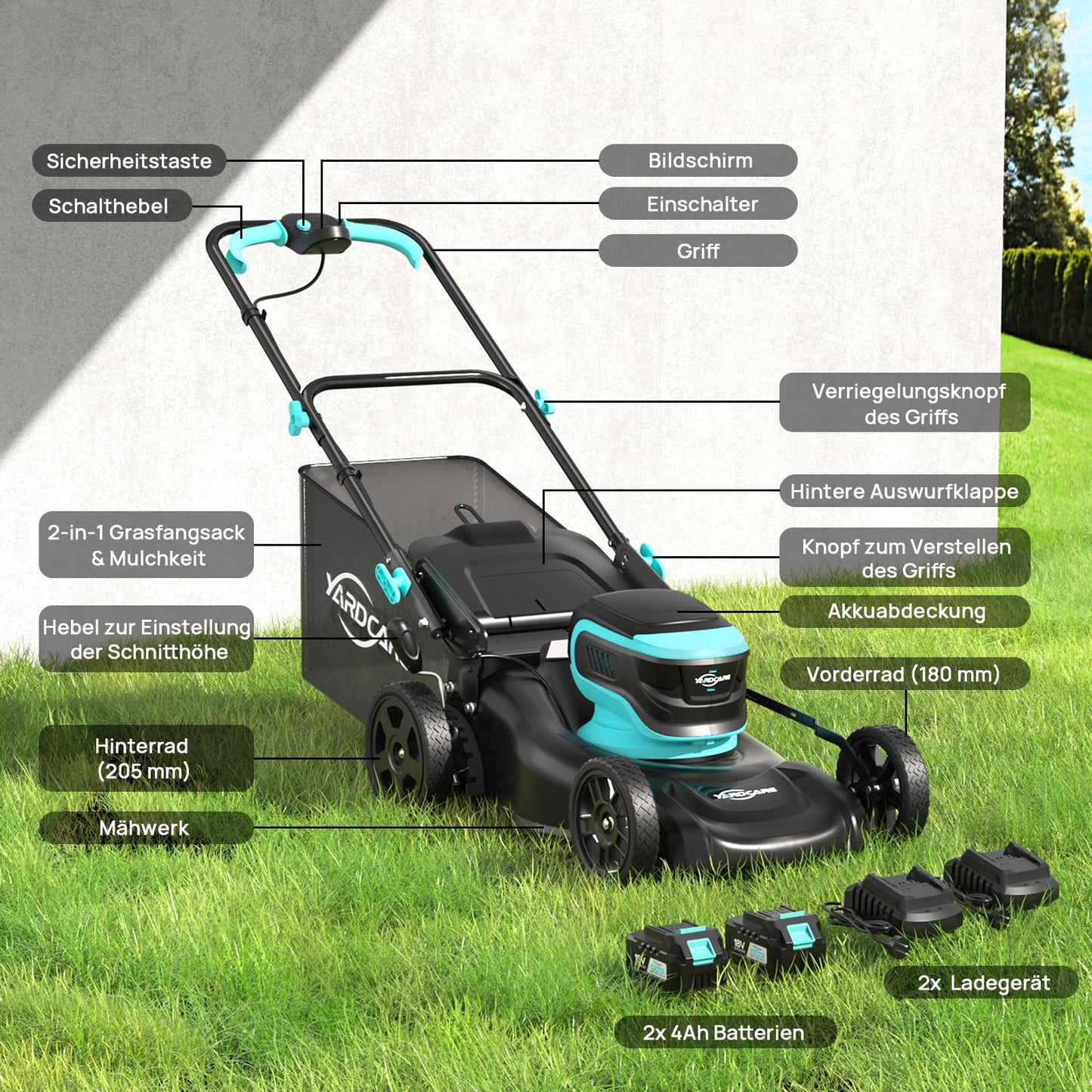YARDCARE Akku-Rasenmäher 36V, bis 675 m², 41 cm Schnittbreite, Mulchkeil & 45L Fangsack, 7-fach höhenverstellbar, inkl. 2 Akkus & 2 Ladegeräte