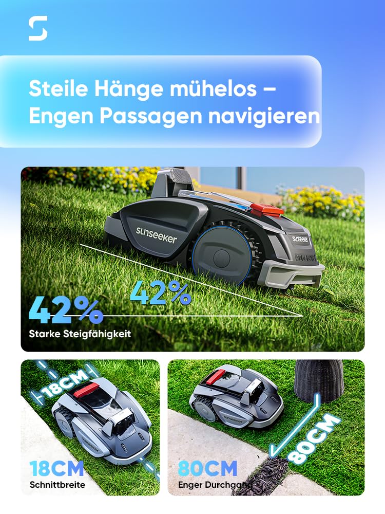Sunseeker V3 Mähroboter ohne Begrenzungskabel, Vision AI Doppel-Auge, 600 m², 42 % Steigung, App-Steuerung, Rasenmäher mit One-Klick-Mähen